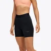 Novafly 6'' Knit Short-black